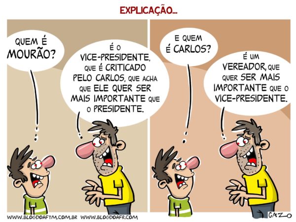 Charge Explicação Blog do AFTM