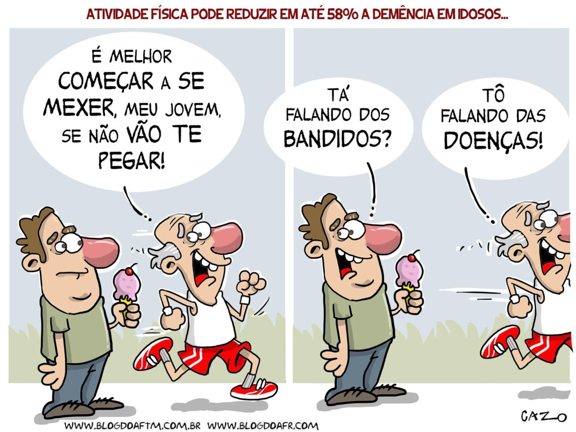 Charge Atividade F Sica E Dem Ncia Blog Do Aftm